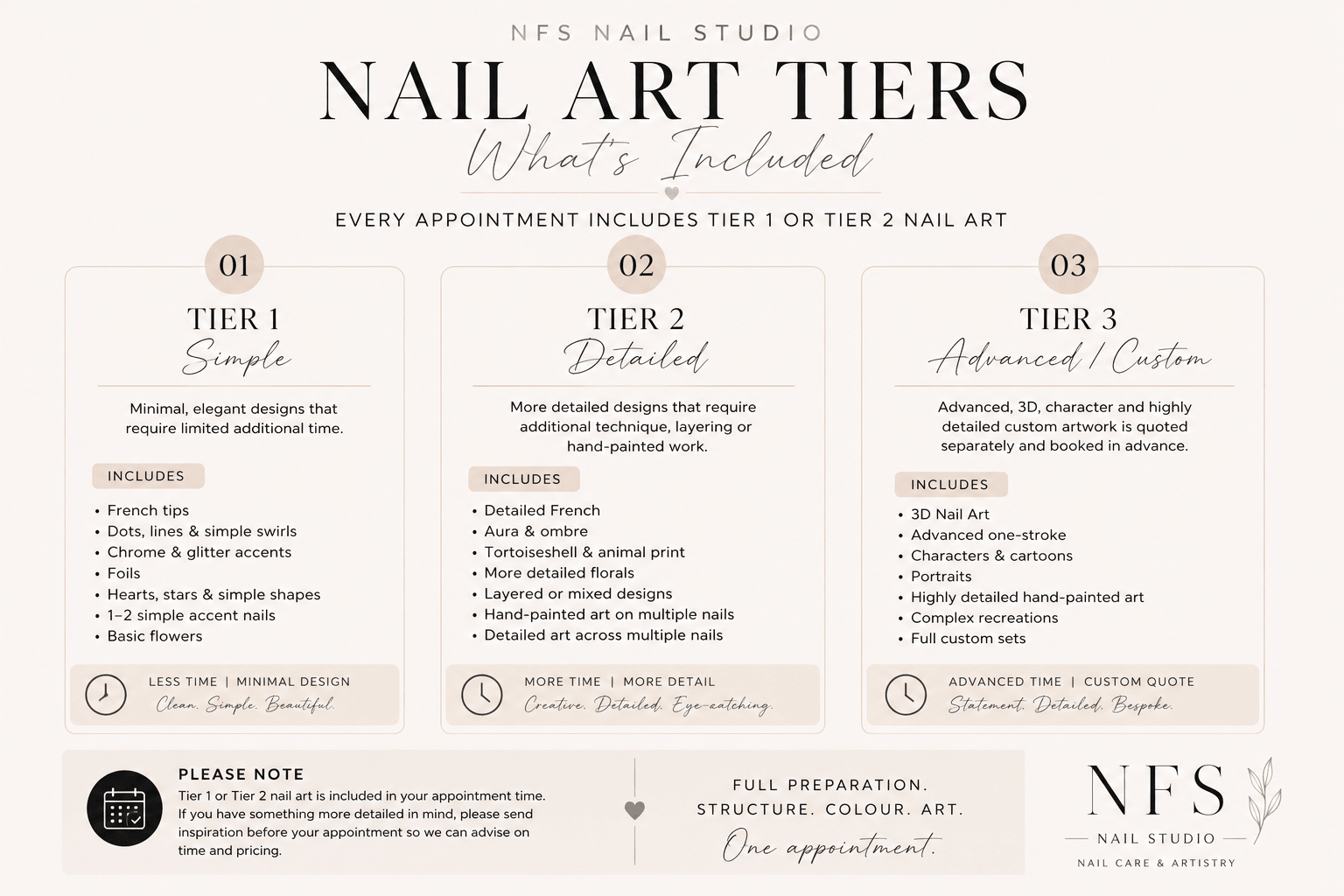 Builder Gel Overlay — Medium Natural Nails - Nails Factor Supplies