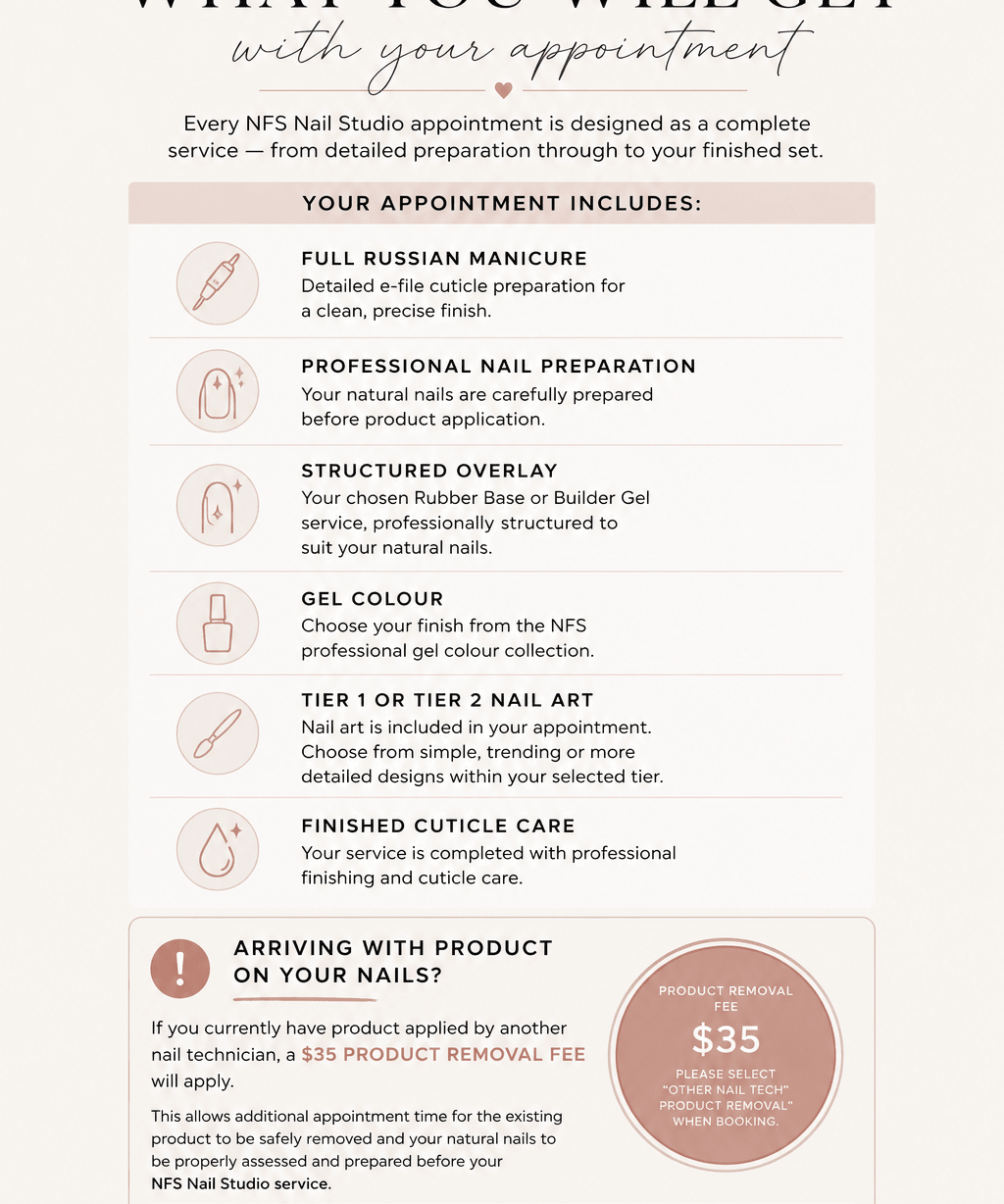 Builder Gel Overlay — Medium Natural Nails - Nails Factor Supplies