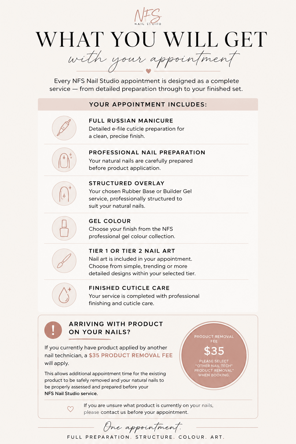 Builder Gel Overlay — Medium Natural Nails - Nails Factor Supplies