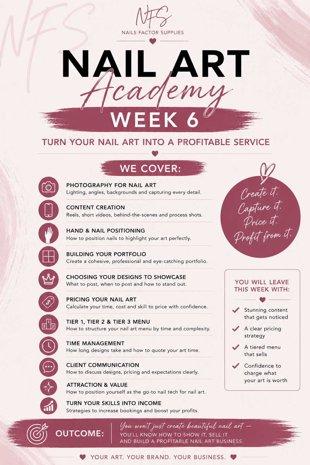 Nail Art Academy 6 week online course - Nails Factor Supplies
