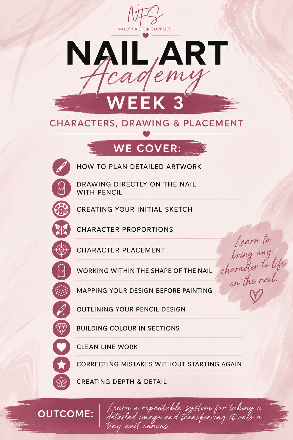 Nail Art Academy 6 week online course - Nails Factor Supplies
