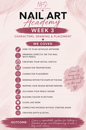 Nail Art Academy 6 week online course - Nails Factor Supplies