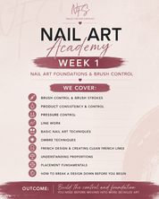 Nail Art Academy 6 week online course - Nails Factor Supplies