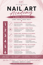 Nail Art Academy 6 week online course - Nails Factor Supplies