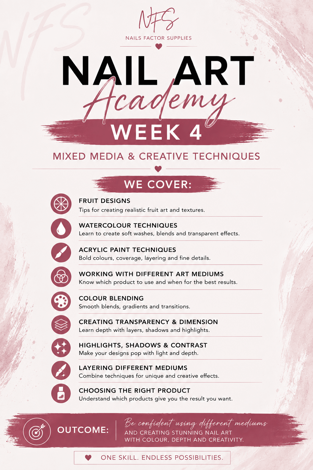 Nail Art Academy 6 week online course - Nails Factor Supplies