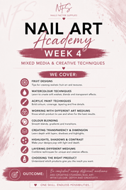 Nail Art Academy 6 week online course - Nails Factor Supplies
