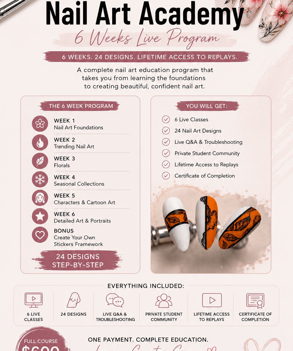 Nail Art Academy 6 week online course - Nails Factor Supplies