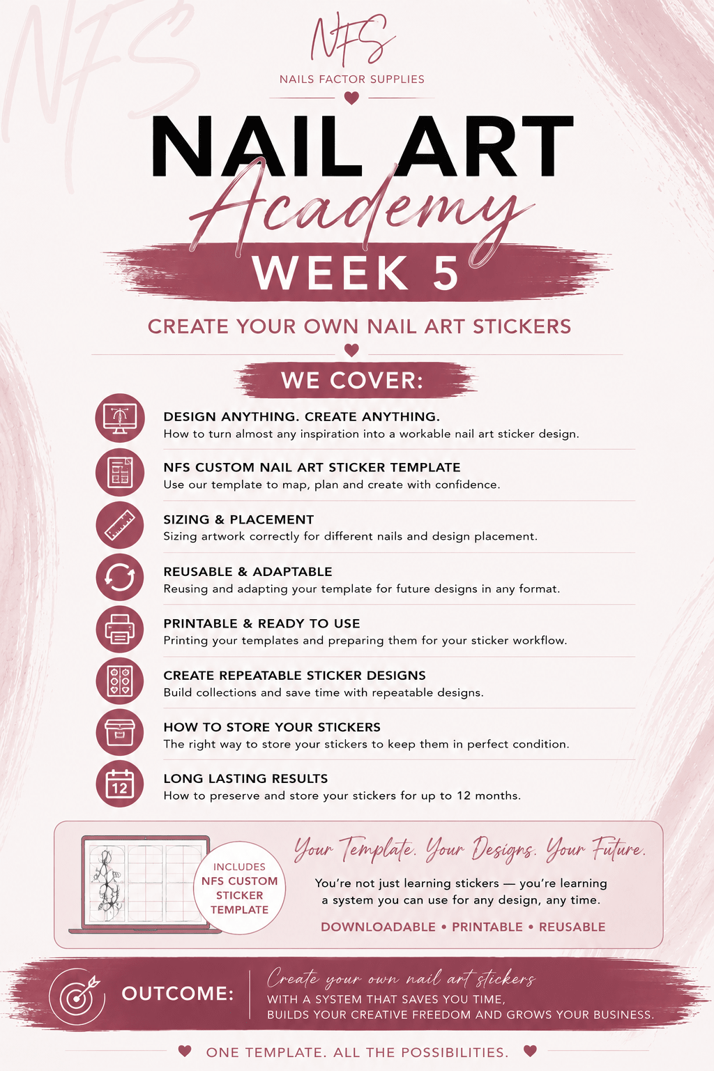 Nail Art Academy 6 week online course - Nails Factor Supplies